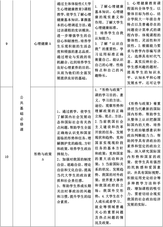 海南艺术专修学院展示艺术设计专业人才培养方案-7.jpg