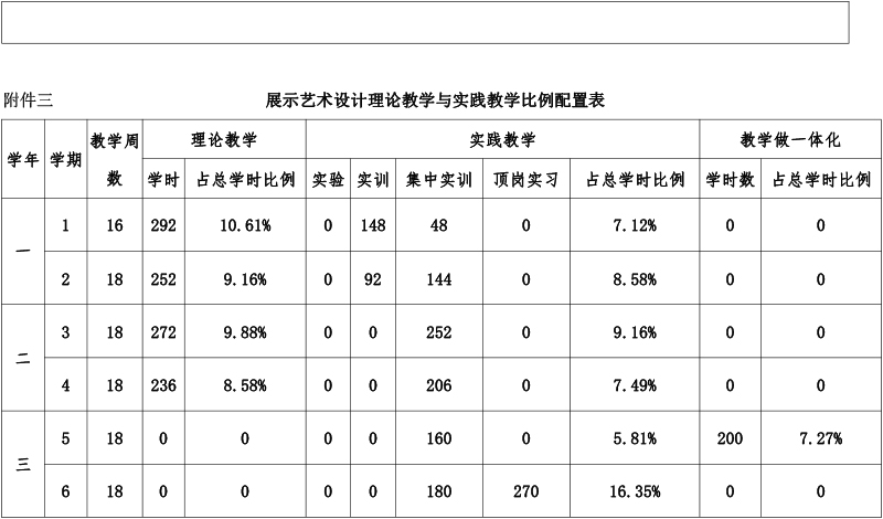 海南艺术专修学院展示艺术设计专业人才培养方案-34.jpg